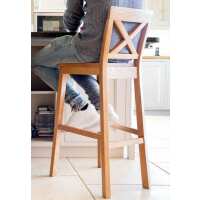 Read Top Furniture Reviews