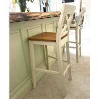 Read Top Furniture Reviews