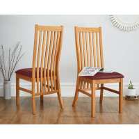 Read Top Furniture Reviews