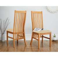 Read Top Furniture Reviews