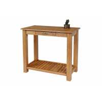 Read Top Furniture Reviews