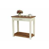 Read Top Furniture Reviews