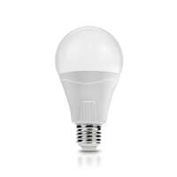 Read Wholesale LED Lights Reviews