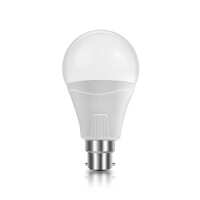 Read Wholesale LED Lights Reviews