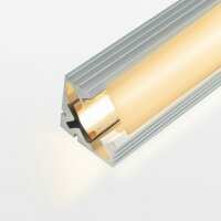Read Wholesale LED Lights Reviews