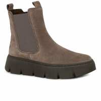 Read Gabor Shoes Reviews