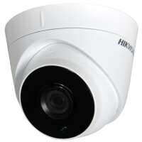 Read CCTV Kits Reviews