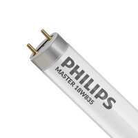 Read LampShopOnline Reviews