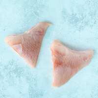 Read The Fish Society Reviews