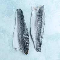 Read The Fish Society Reviews