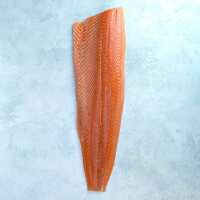 Read The Fish Society Reviews