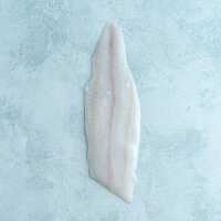 Read The Fish Society Reviews