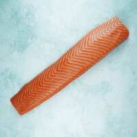 Read The Fish Society Reviews