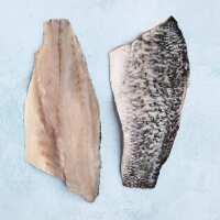 Read The Fish Society Reviews