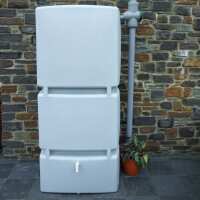 Read Celtic Sustainables Reviews