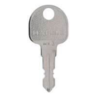 Read Replacement Keys Ltd Reviews