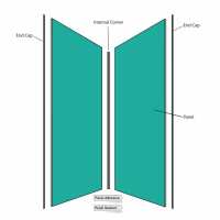 Read Rubberduck Bathrooms Ltd Reviews