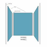 Read Rubberduck Bathrooms Ltd Reviews