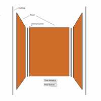 Read Rubberduck Bathrooms Ltd Reviews