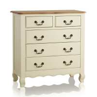 Read Oak Furniture Land Reviews