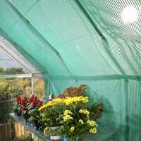 Read Greenhouse Stores Reviews