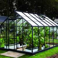 Read Greenhouse Stores Reviews