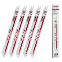 Read Saxton Blades Reviews