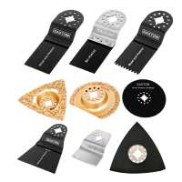 Read Saxton Blades Reviews