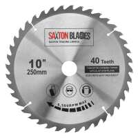 Read Saxton Blades Reviews