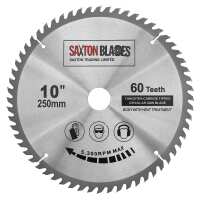 Read Saxton Blades Reviews