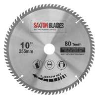 Read Saxton Blades Reviews