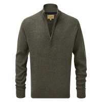 Read Schoffel Reviews