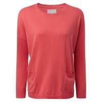 Read Schoffel Reviews