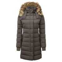 Read Schoffel Reviews