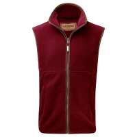 Read Schoffel Reviews