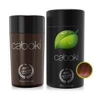 Read Cabokiuk.co.uk Reviews