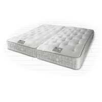 Read Button & Sprung Reviews