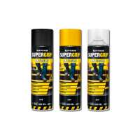 Read Promain UK Reviews