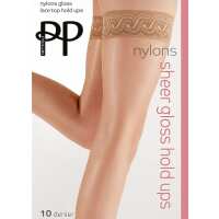 Read UK Tights Reviews