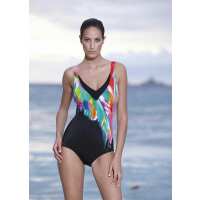 Read UK Swimwear Reviews