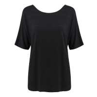 Read Oliver Bonas Reviews