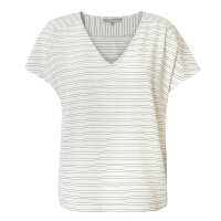 Read Oliver Bonas Reviews