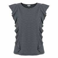 Read Oliver Bonas Reviews