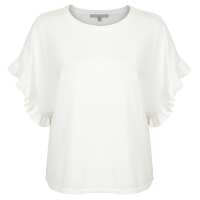 Read Oliver Bonas Reviews