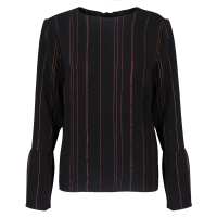 Read Oliver Bonas Reviews