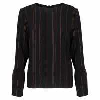 Read Oliver Bonas Reviews