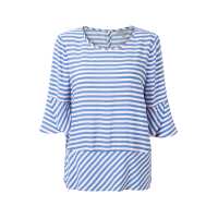 Read Oliver Bonas Reviews