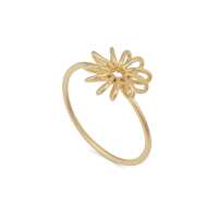 Read Oliver Bonas Reviews