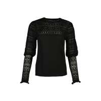 Read Oliver Bonas Reviews