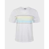 Read Oliver Bonas Reviews